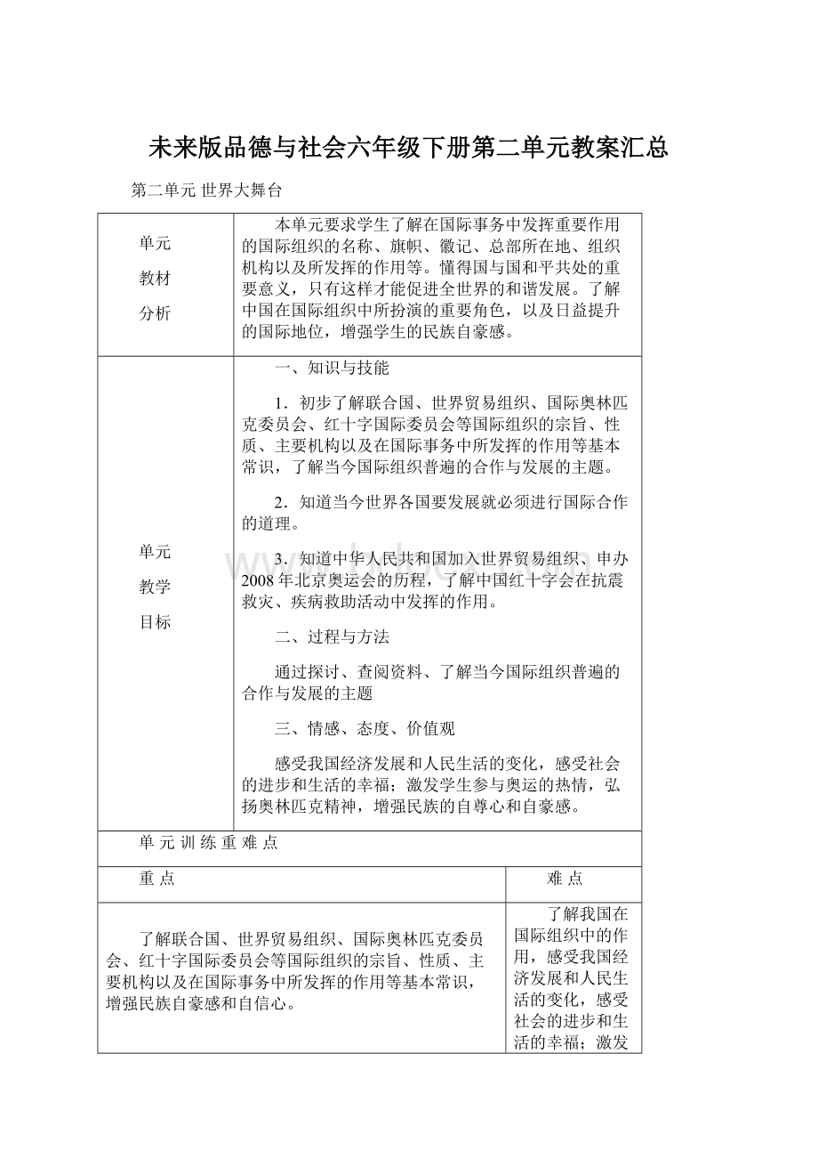 未来版品德与社会六年级下册第二单元教案汇总Word格式文档下载.docx