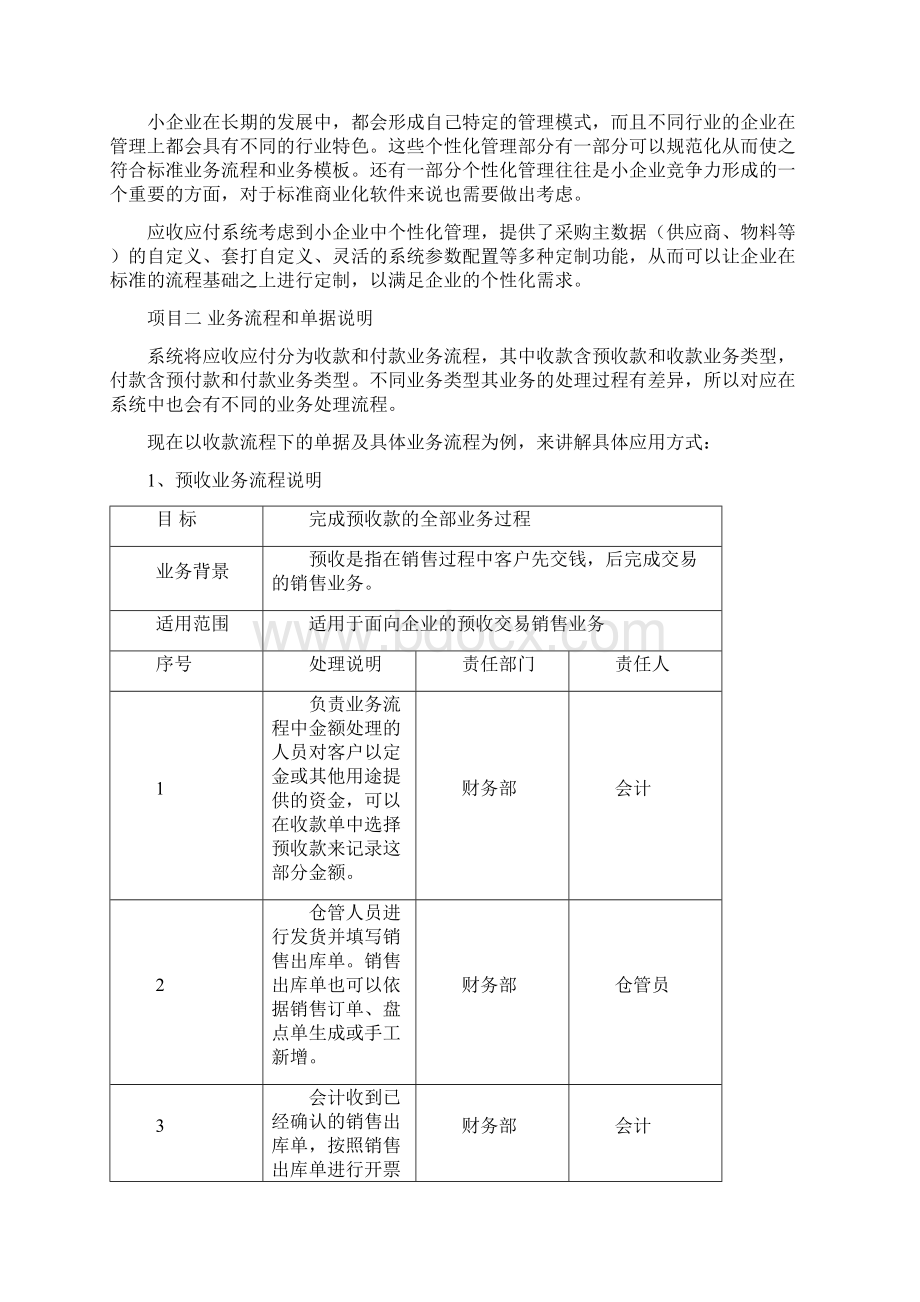 金蝶专业版应收应付管理Word格式文档下载.docx_第2页