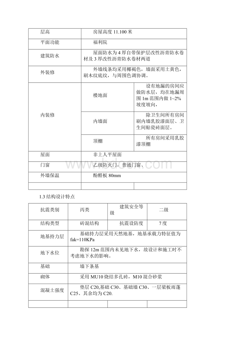 食堂砖混施工组织设计.docx_第3页