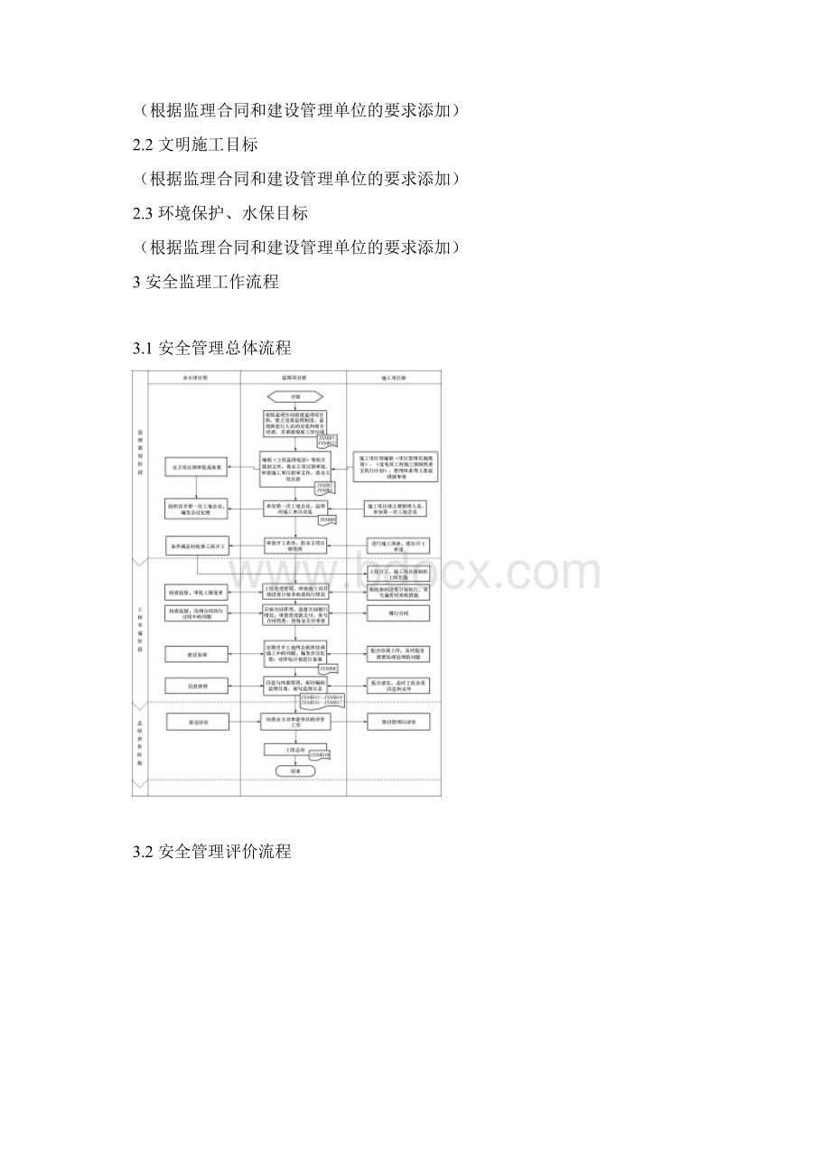 110kv变电站工程安全监理工作方案doc.docx_第3页