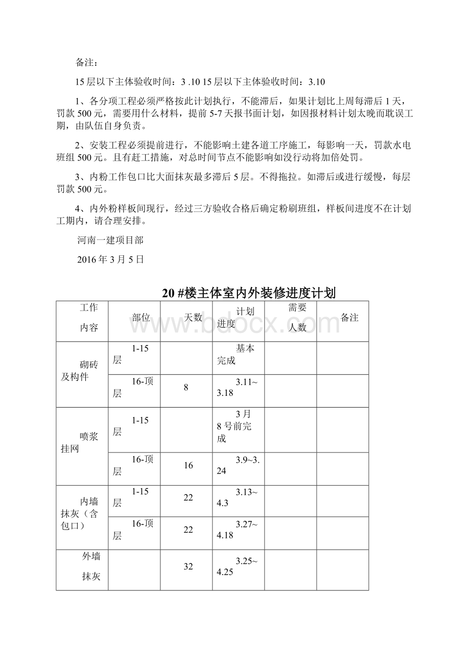 抹灰进度计划 2.docx_第2页