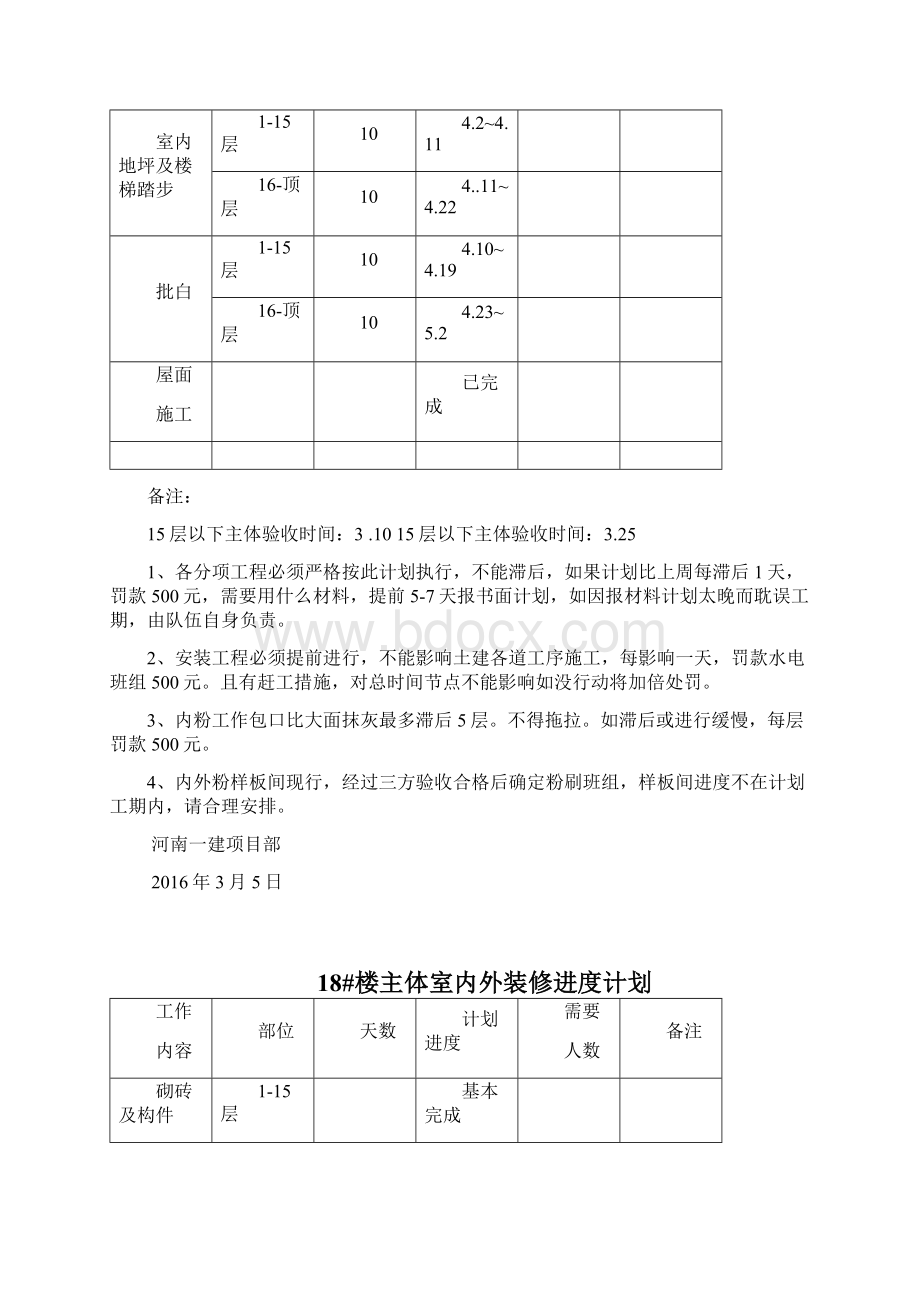 抹灰进度计划 2.docx_第3页