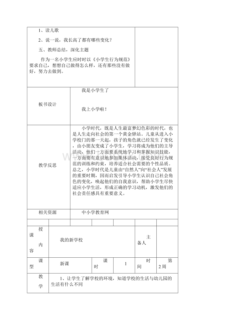 长春版小学一年级心理健康教案上Word文档格式.docx_第3页