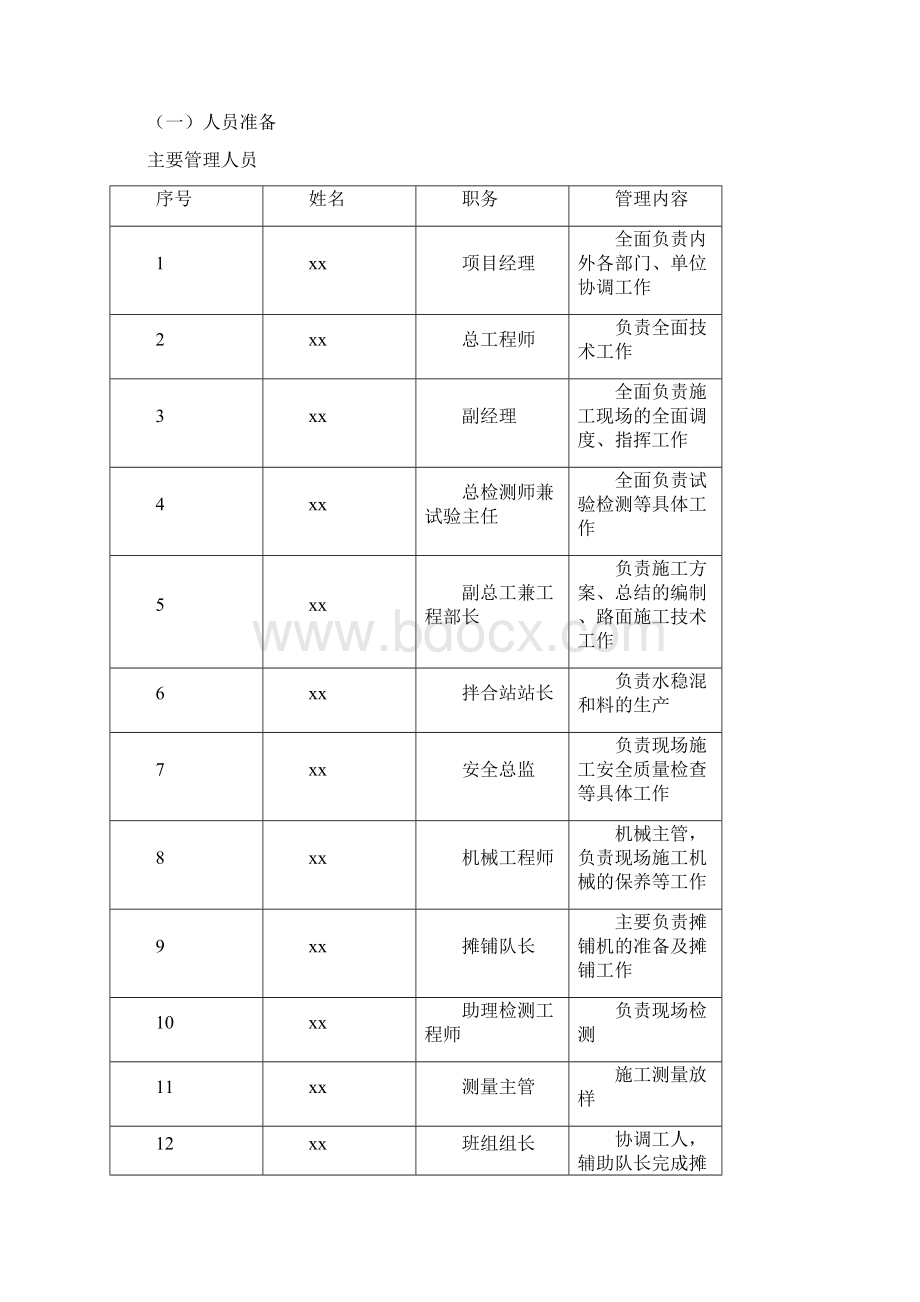 PPP工程总包部路面项目水泥稳定碎石底基层首件工程施工方案.docx_第3页