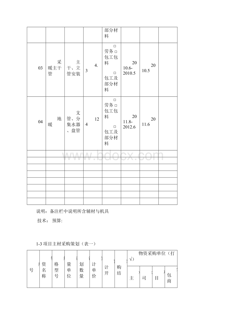 方案策划Word格式文档下载.docx_第3页