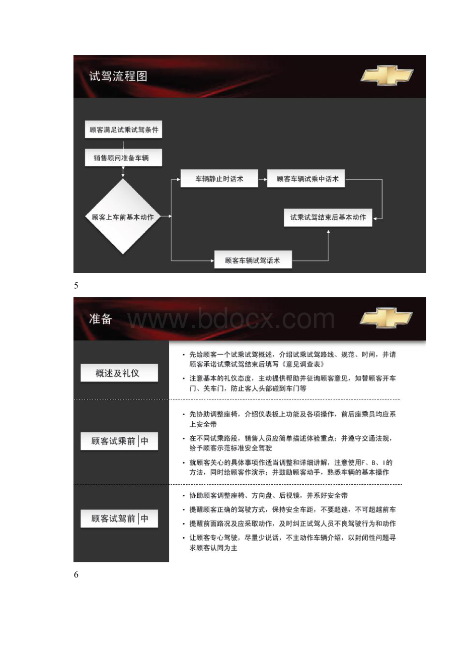 雪佛兰Cruze科鲁兹试乘试驾沟通话术范文.docx_第3页