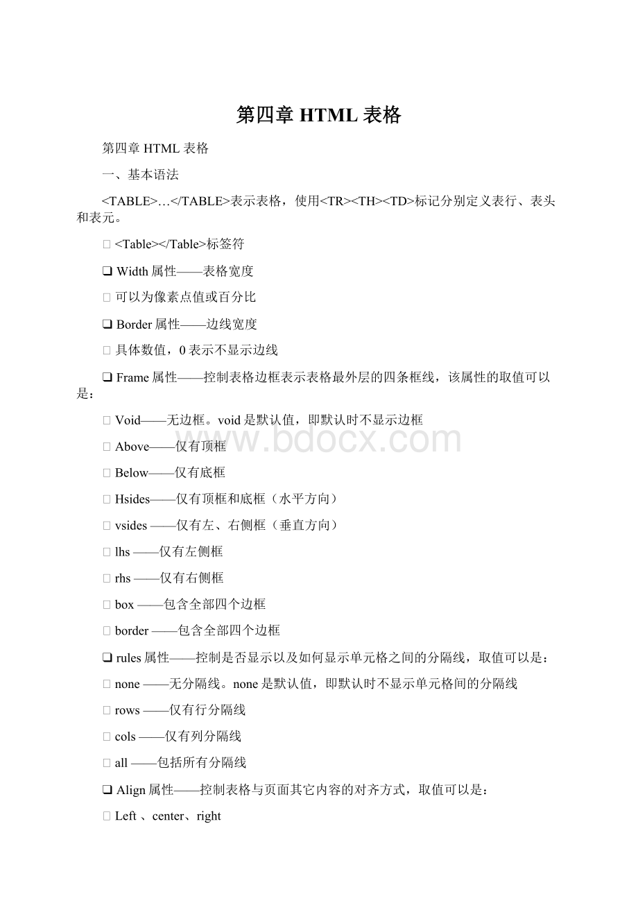 第四章 HTML 表格.docx_第1页