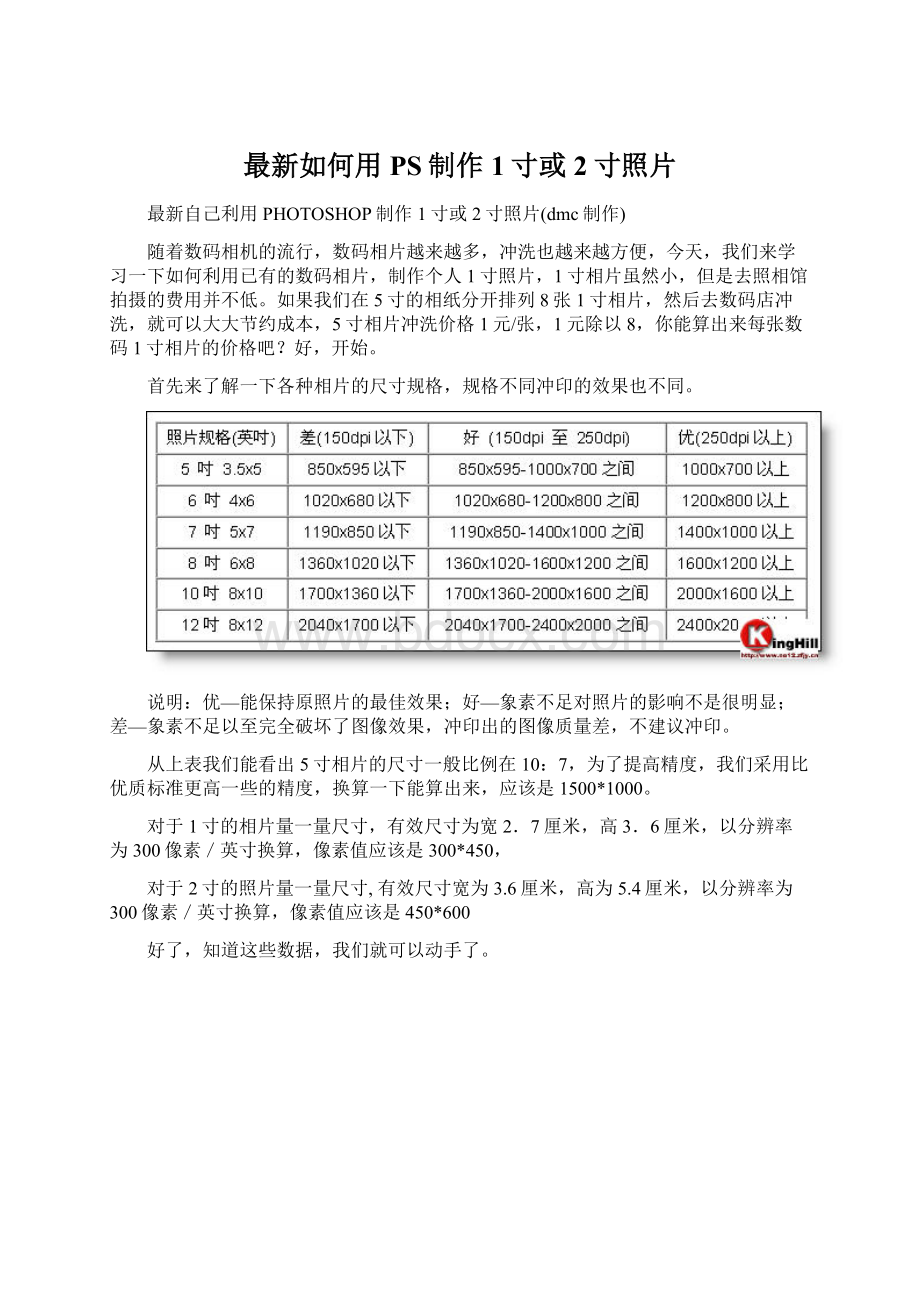 最新如何用PS制作1寸或2寸照片Word下载.docx