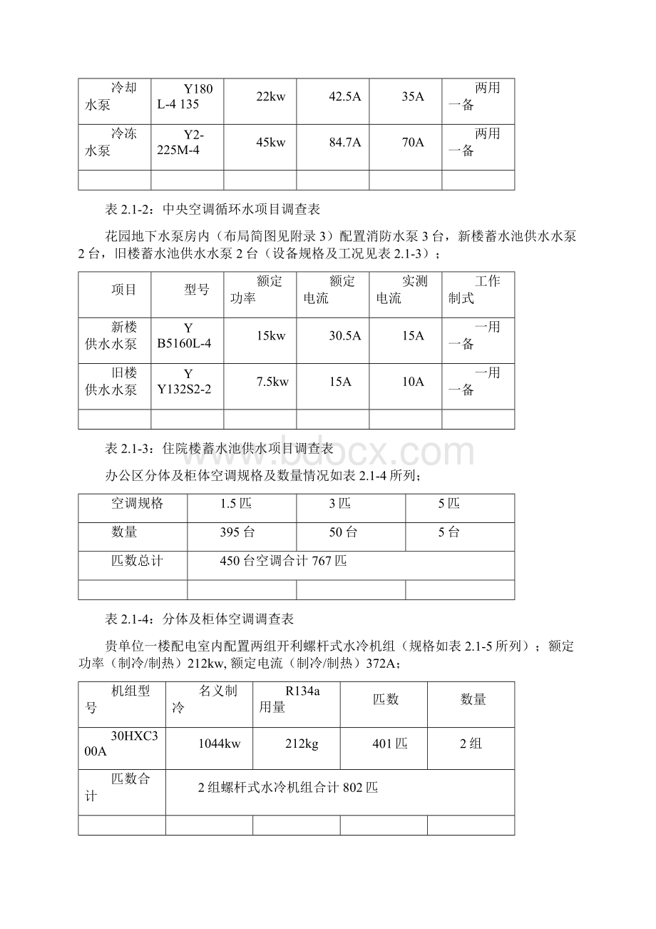 人民医院节能评估报告.docx_第3页