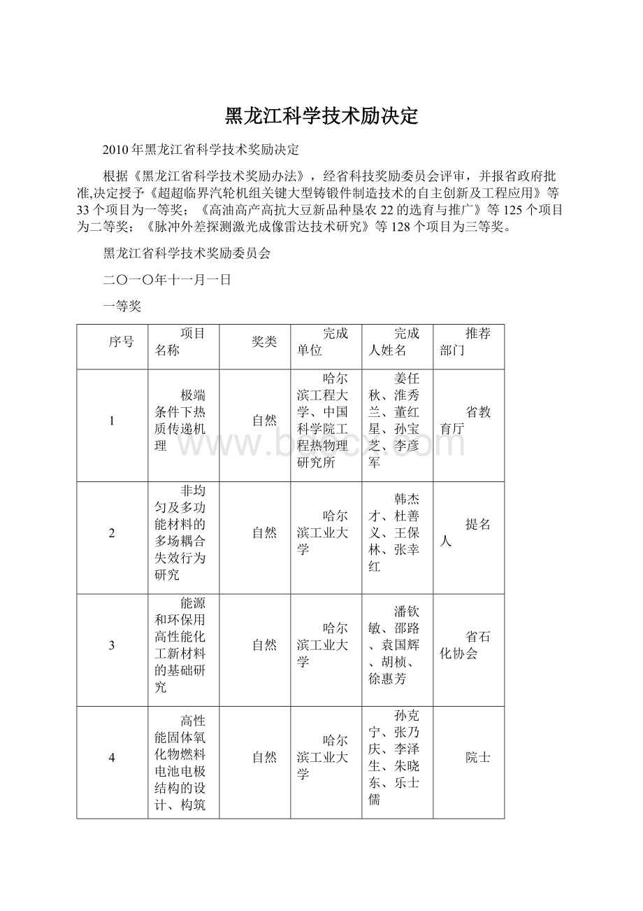 黑龙江科学技术励决定.docx_第1页