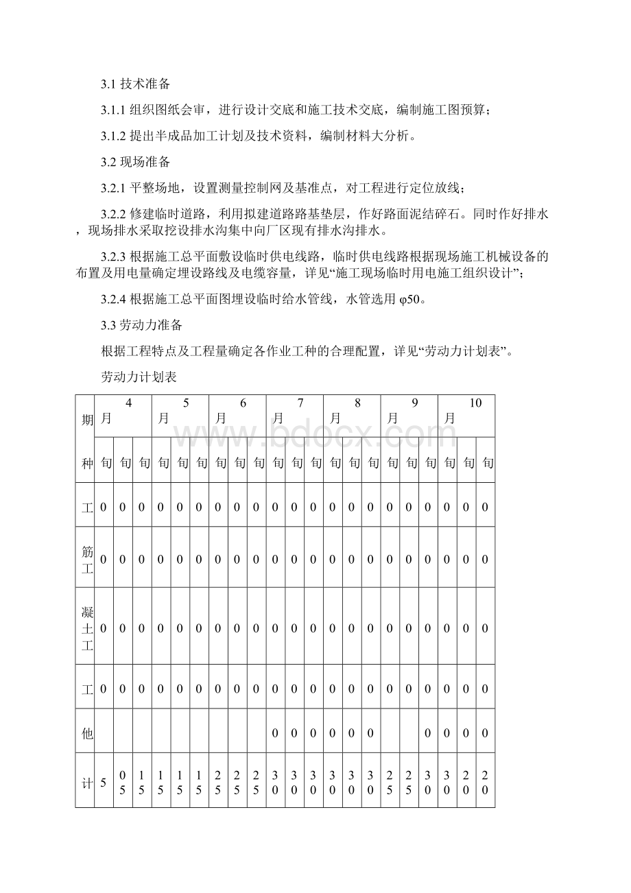 熟料储存施工组织设计.docx_第2页