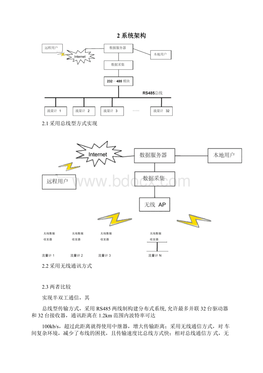 传感器数据采集.docx_第3页