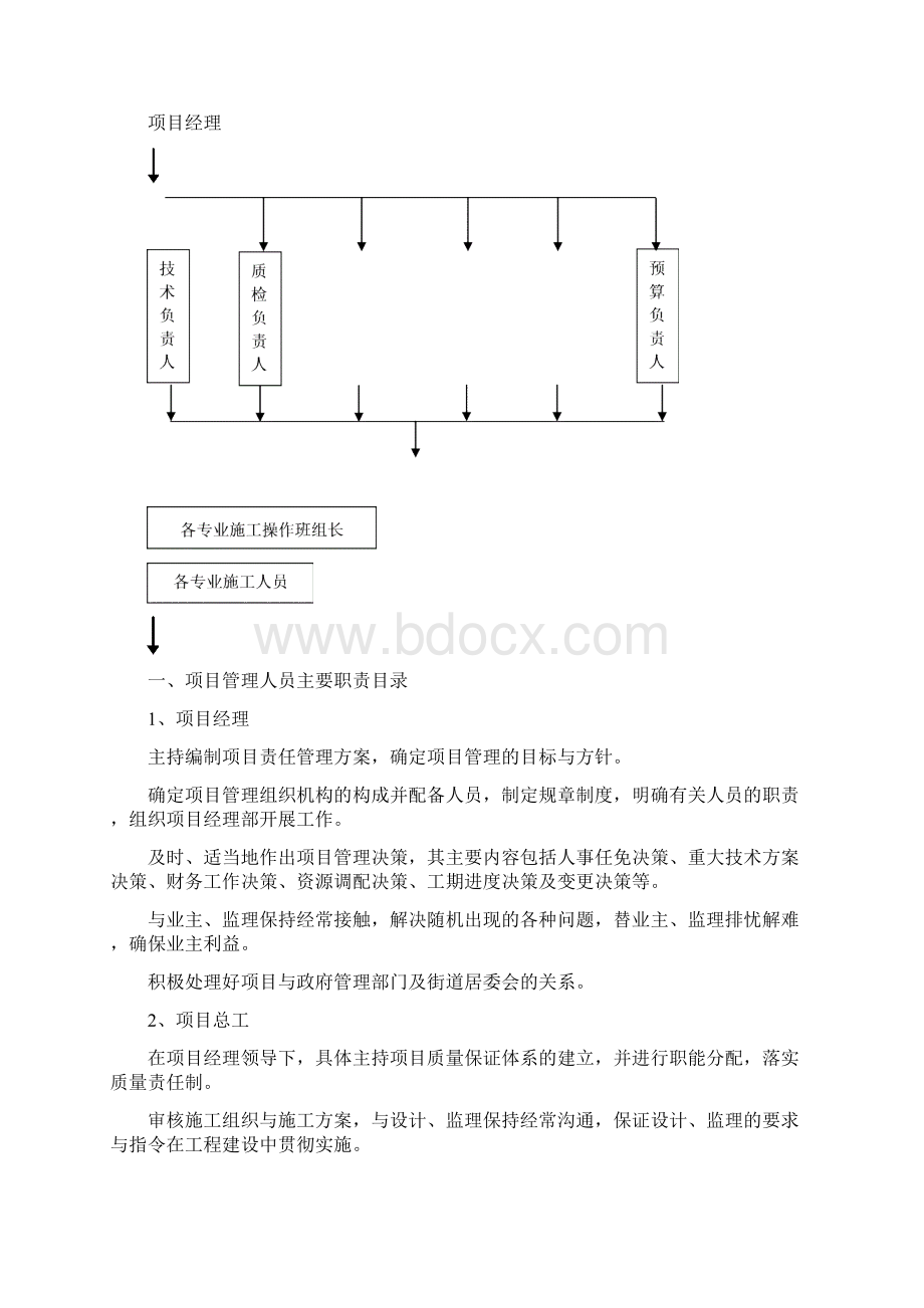 精品文档百瑞景安全文明施工组织设计Word文档格式.docx_第3页