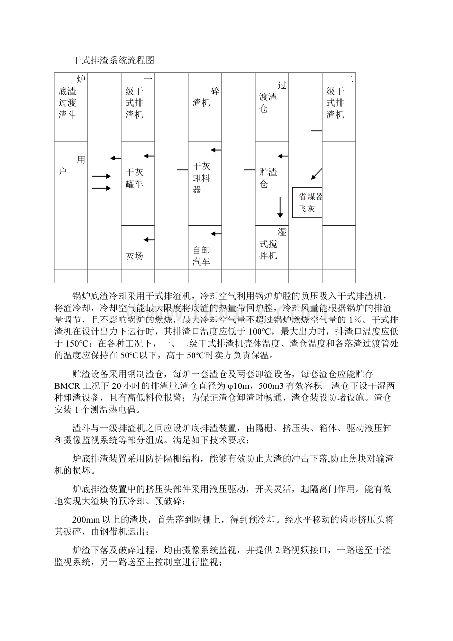 除渣系统调试措施.docx_第3页