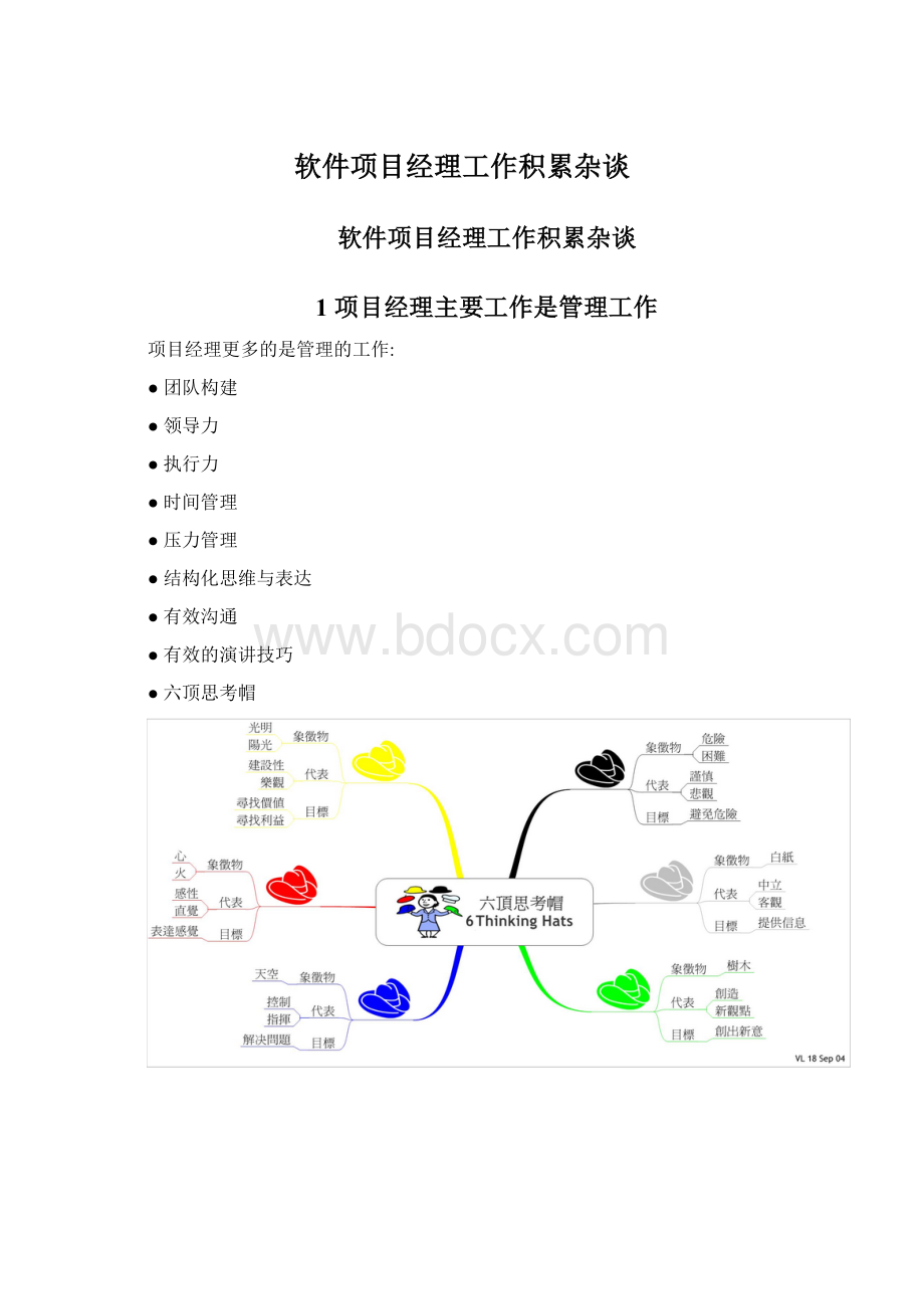 软件项目经理工作积累杂谈.docx_第1页