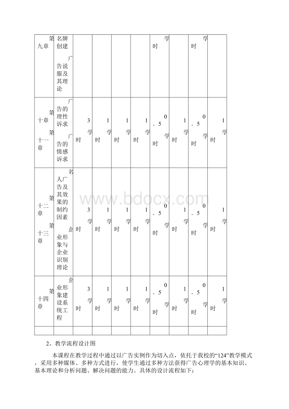 人才培养模式改革和开放教育试点广告专业.docx_第3页