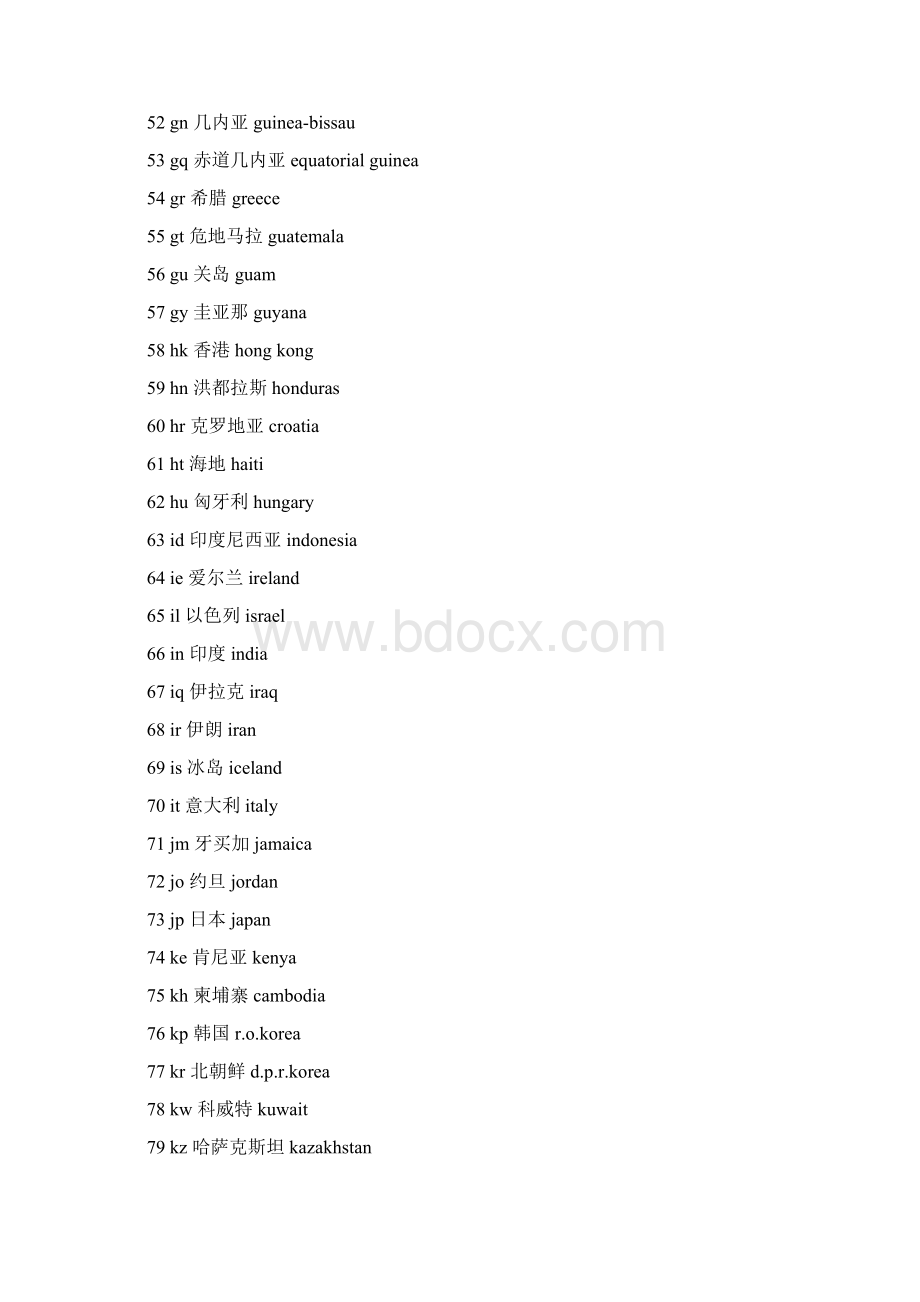 波兰英语缩写.docx_第3页