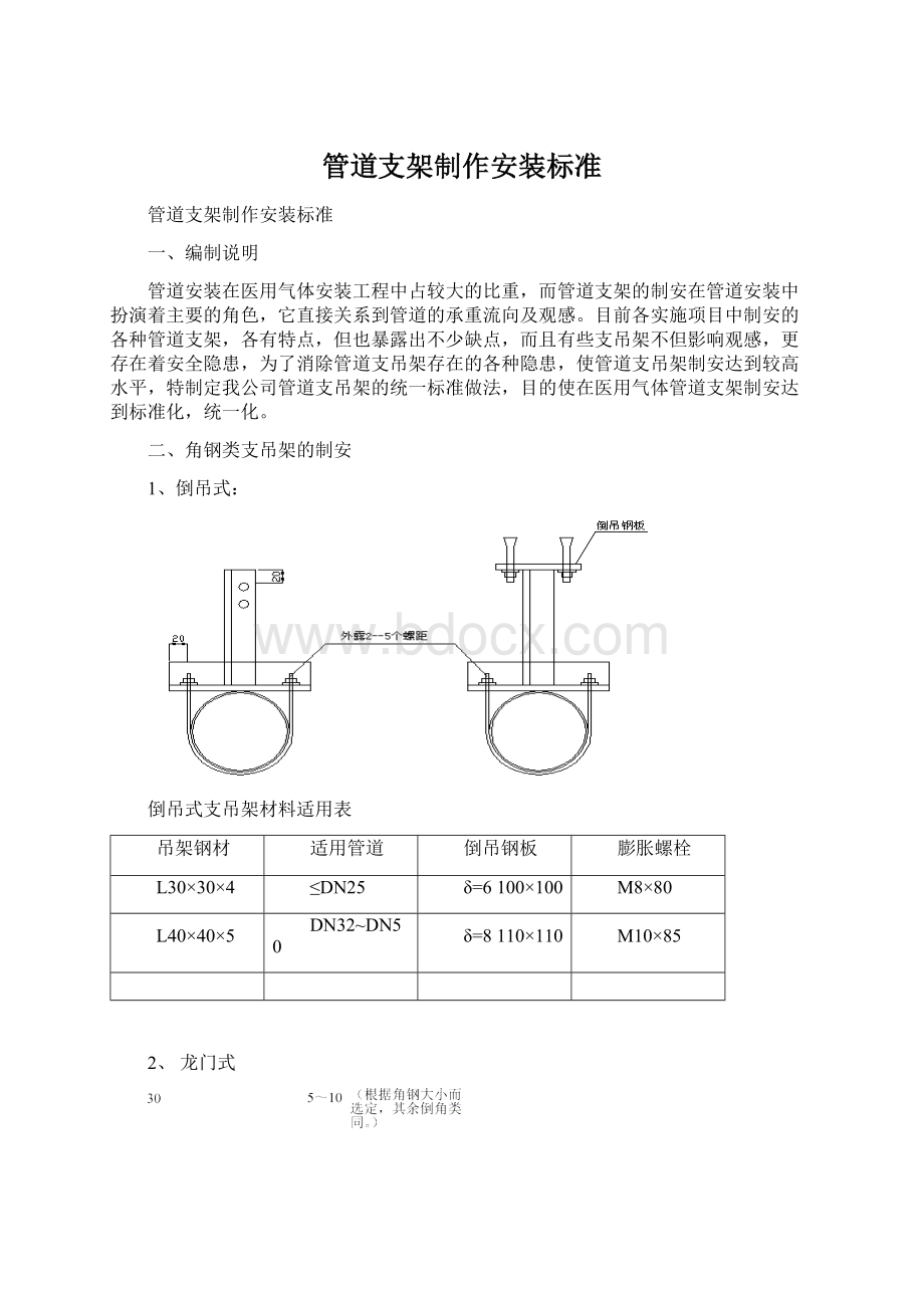 管道支架制作安装标准Word文档下载推荐.docx