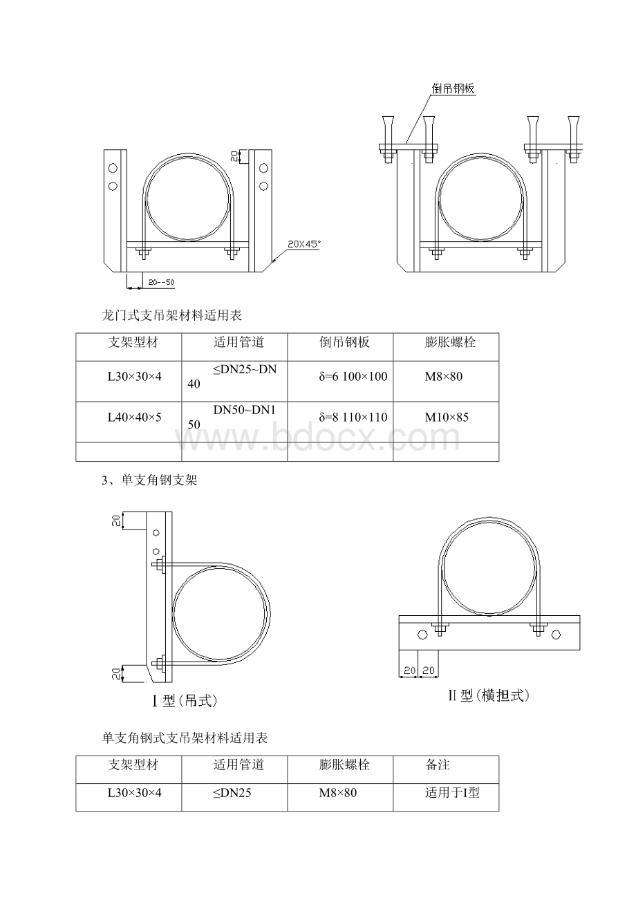 管道支架制作安装标准.docx_第2页