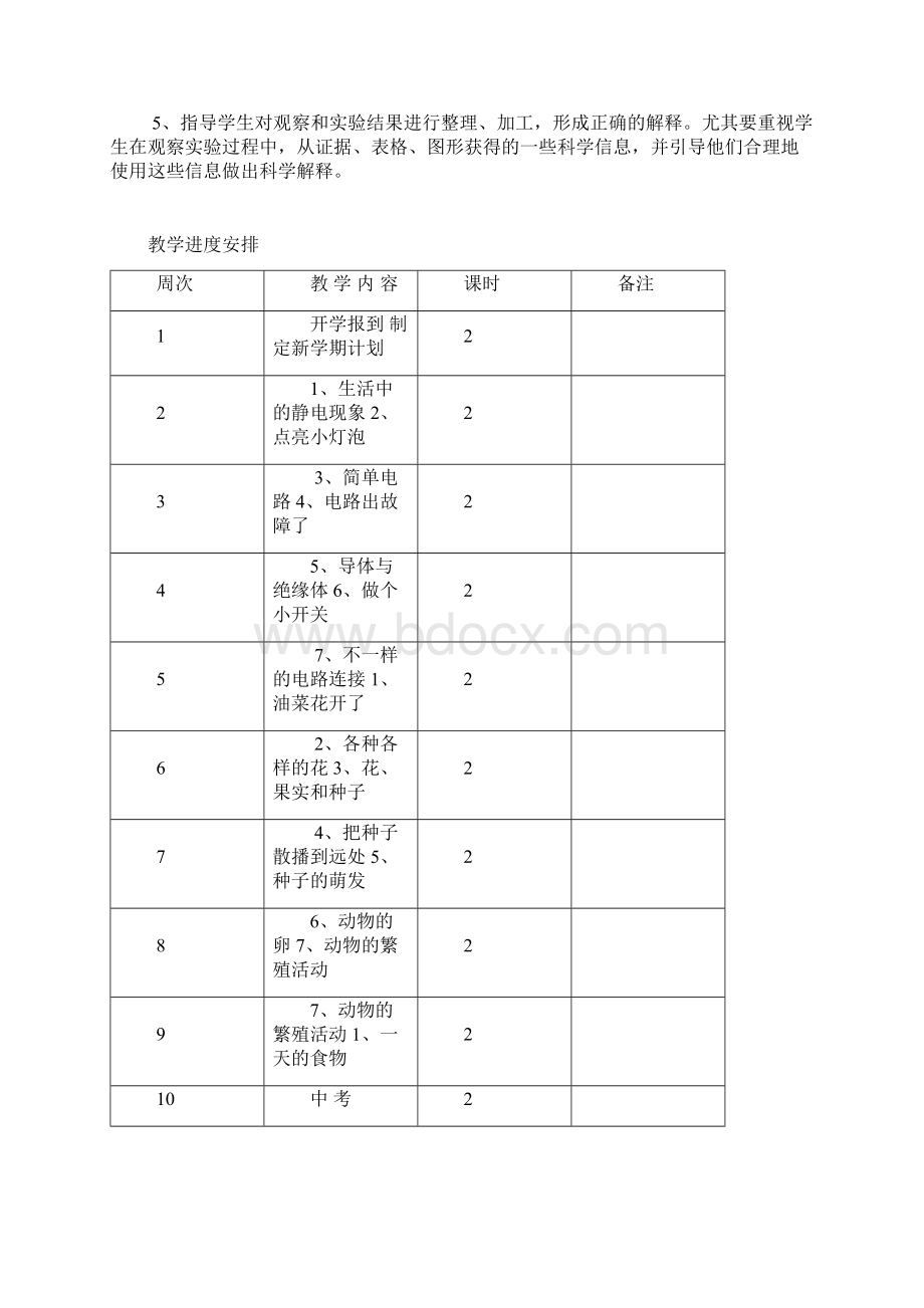 人教版小学四年级科学教案课程下册.docx_第3页