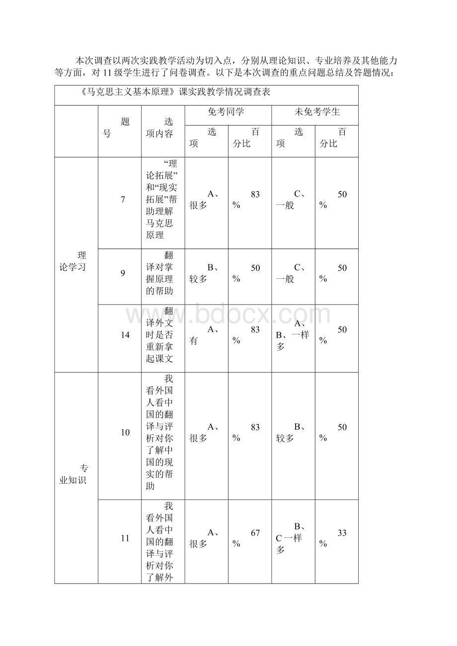 马克思主义基本原理.docx_第2页