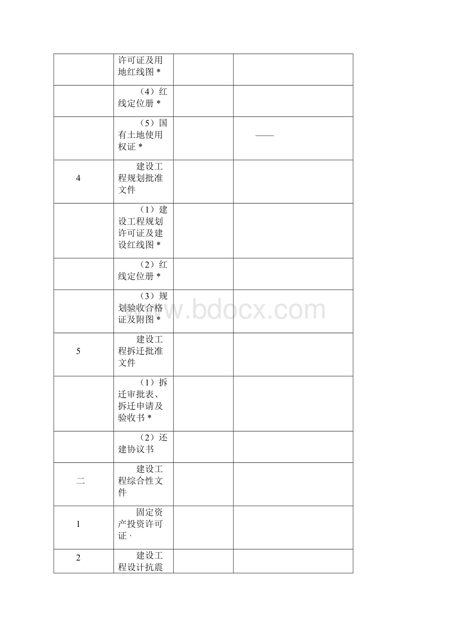 建设工程档案指导验收记录.docx_第2页