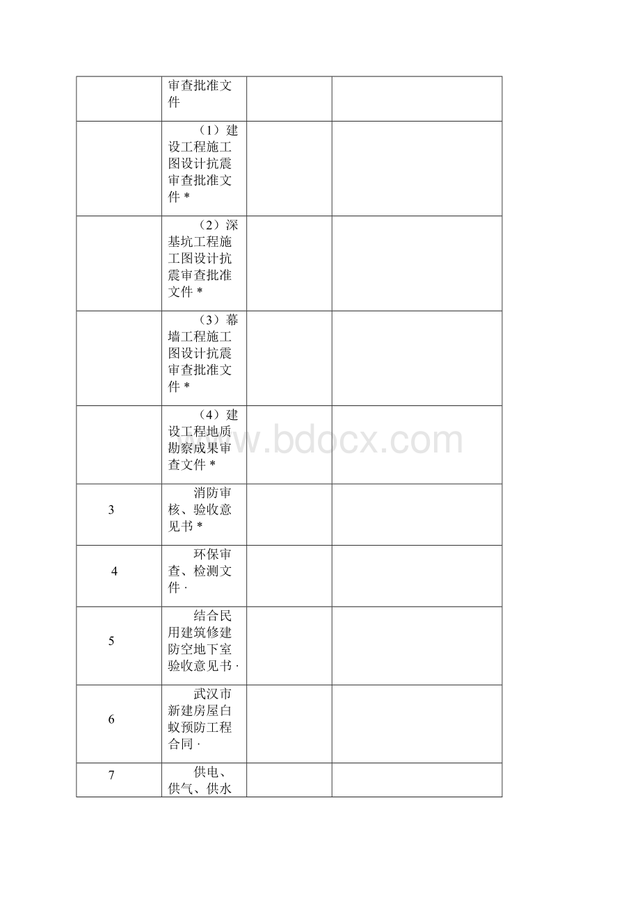 建设工程档案指导验收记录.docx_第3页