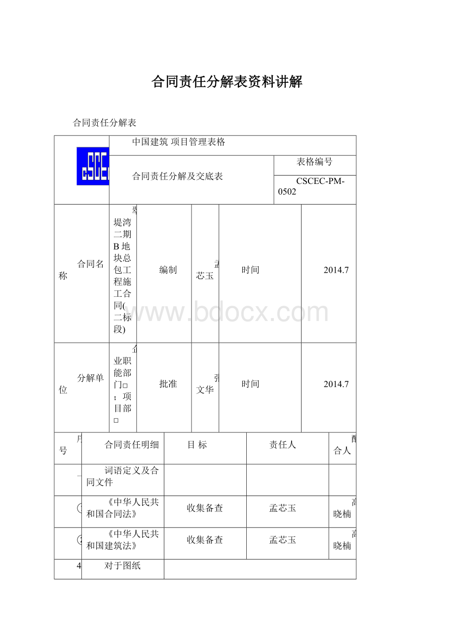 合同责任分解表资料讲解.docx