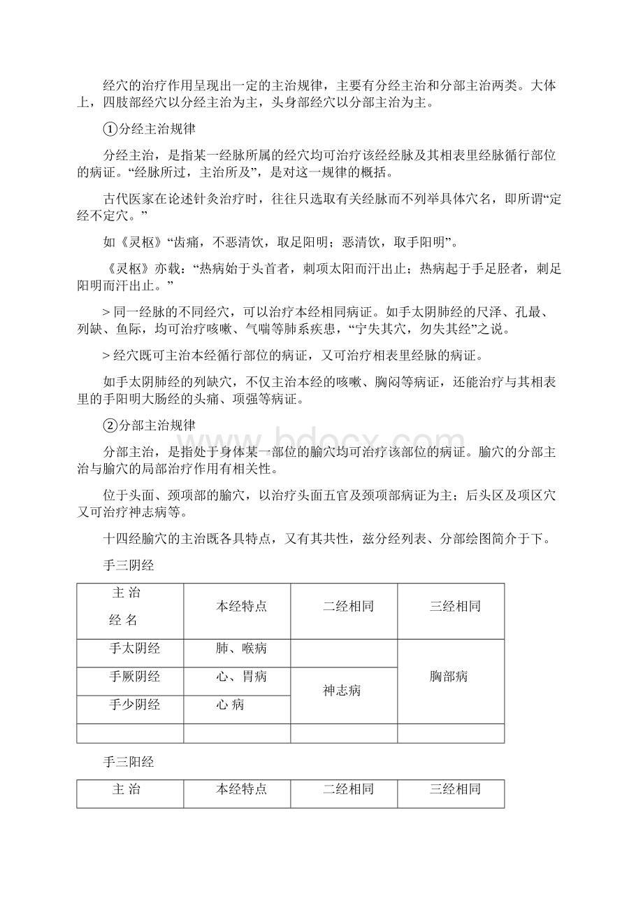 Abolhss考研中医综合针灸学笔记七版教材为主文档格式.docx_第3页