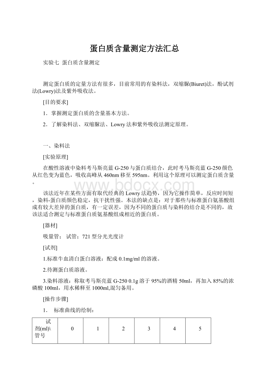 蛋白质含量测定方法汇总.docx