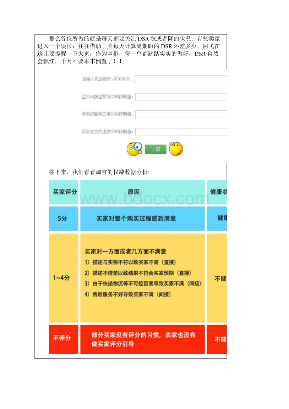 店铺DSR评分优化抓住细节问题Word文档下载推荐.docx_第2页