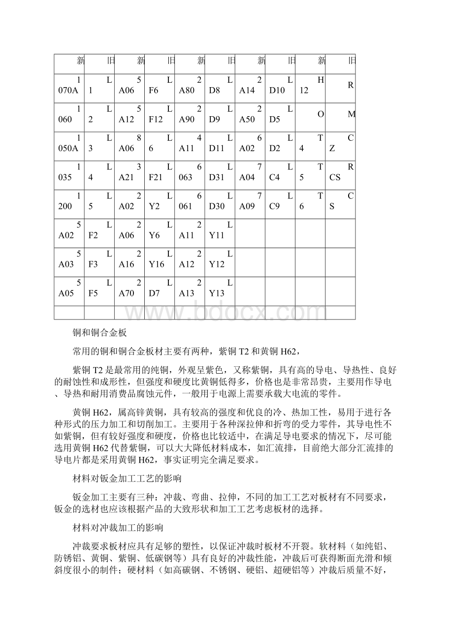 钣金件结构设计工艺手册.docx_第3页