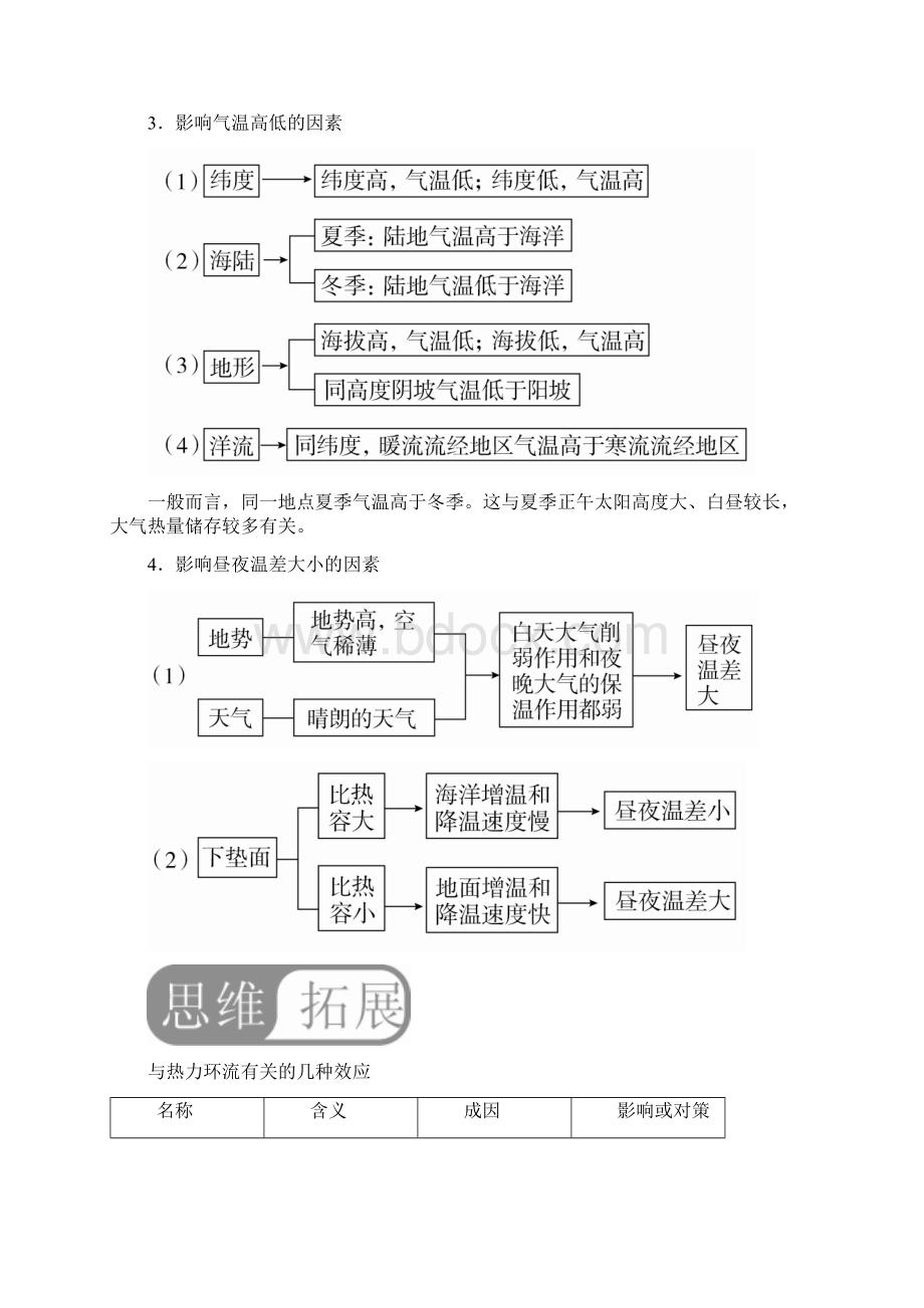 高考地理复习自然地理事物的特征规律原理第2讲大气及其运动教学案.docx_第3页