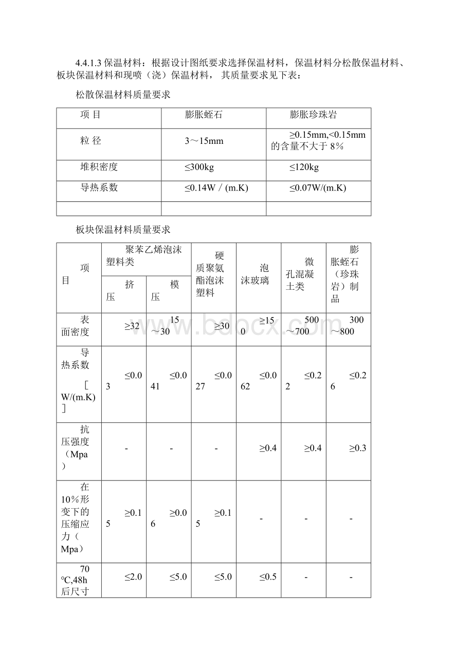 屋面质量标准控制措施剖析.docx_第3页