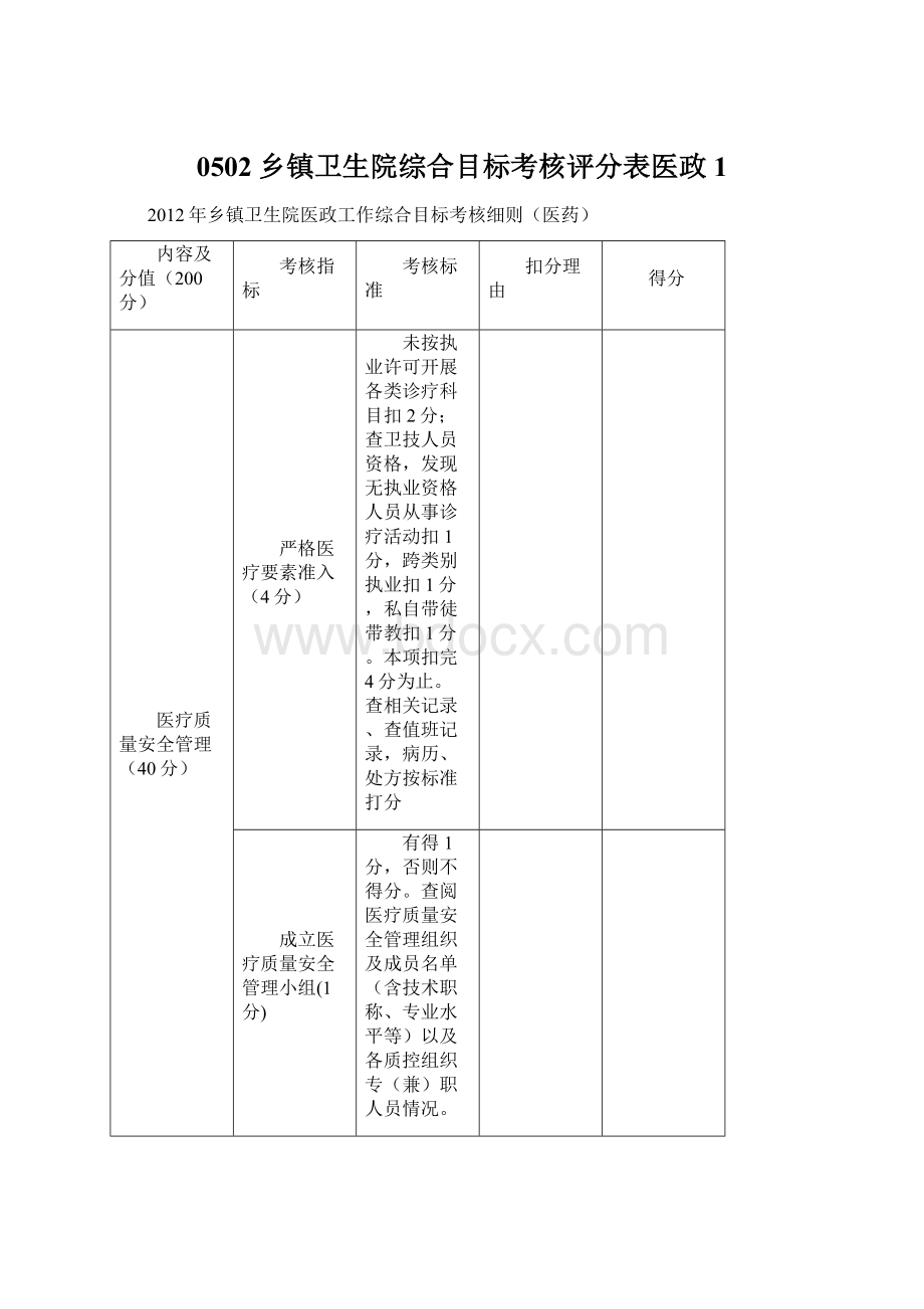 0502乡镇卫生院综合目标考核评分表医政1Word文档下载推荐.docx