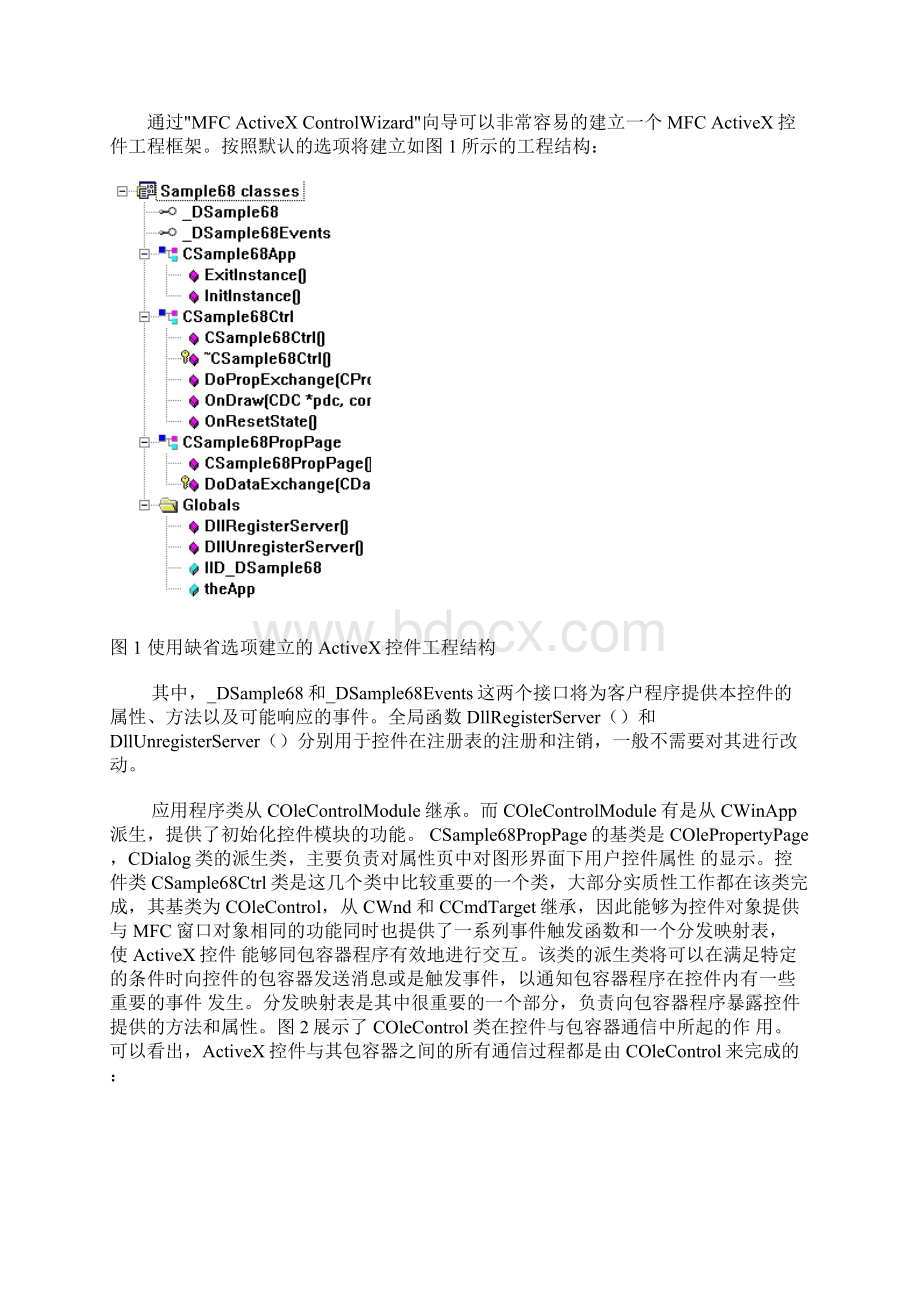 activex控件开发.docx_第2页