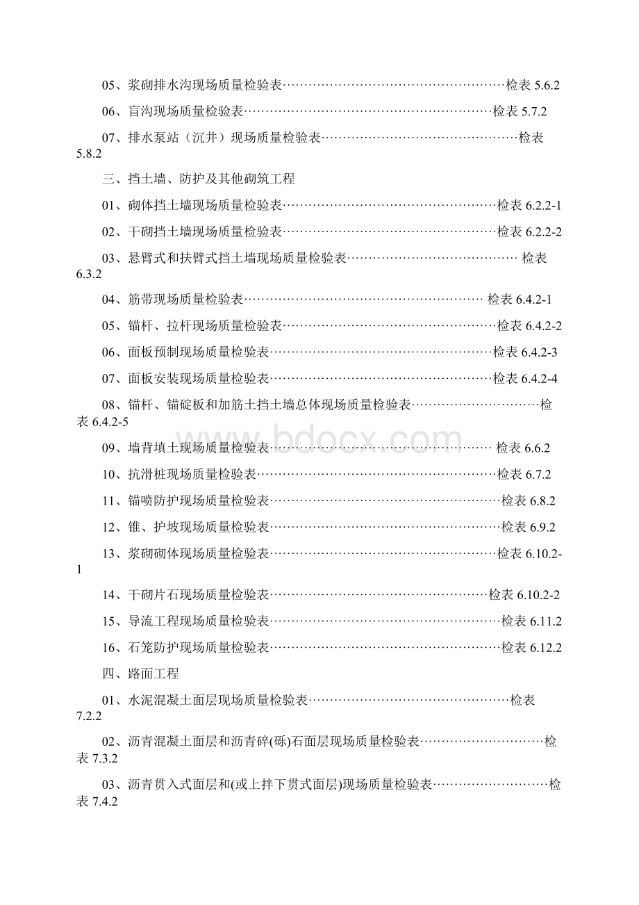 公路桥梁工程检表全套施工自检docWord文档下载推荐.docx_第2页