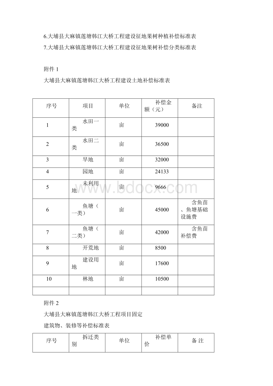 大埔大麻镇莲塘韩江大桥工程.docx_第3页