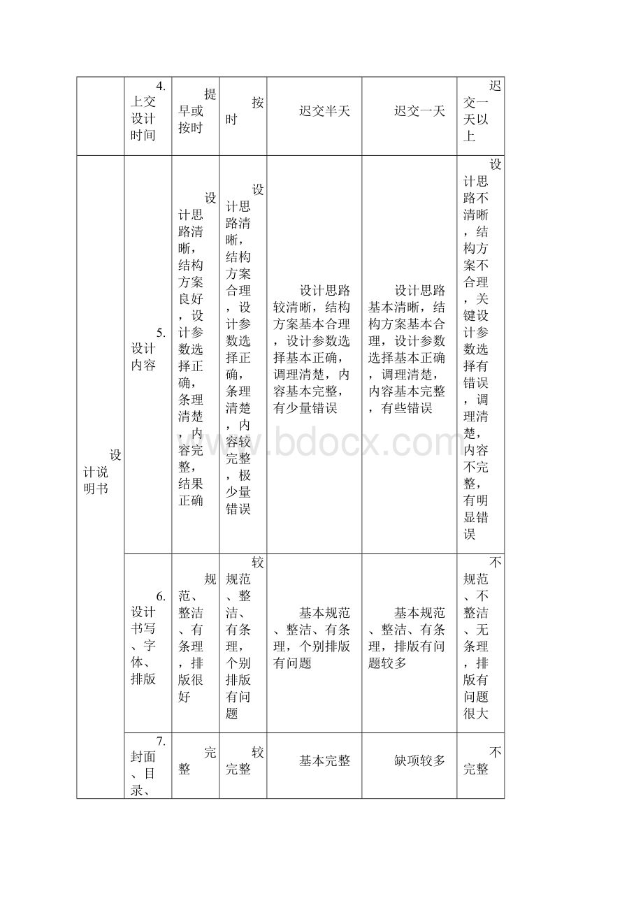 完美升级版三相异步电动机调速设计电机拖动毕业论文终稿.docx_第2页