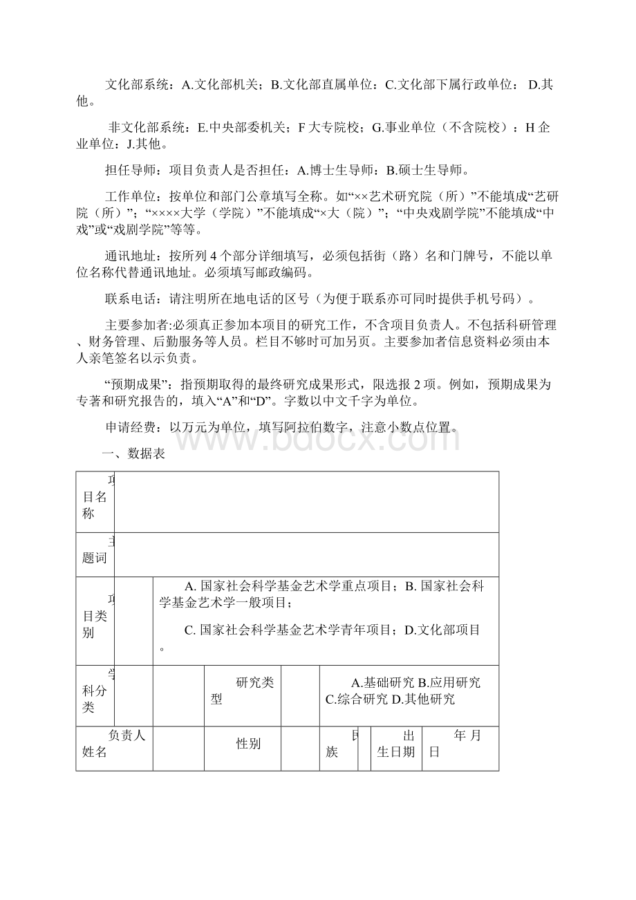 完整版国家社会科学基金艺术学项目申报评审书doc年度Word格式.docx_第3页