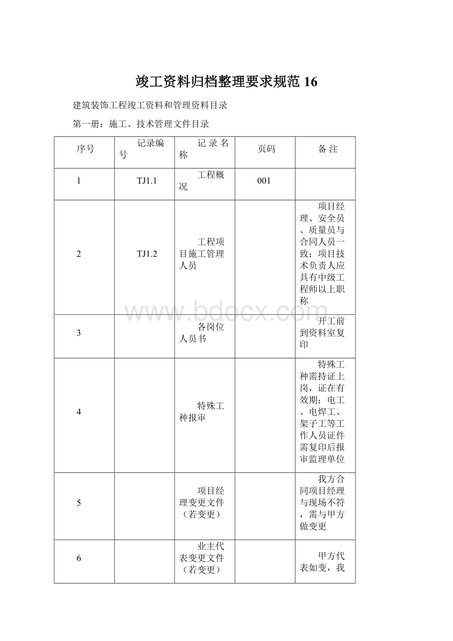 竣工资料归档整理要求规范16Word文档下载推荐.docx