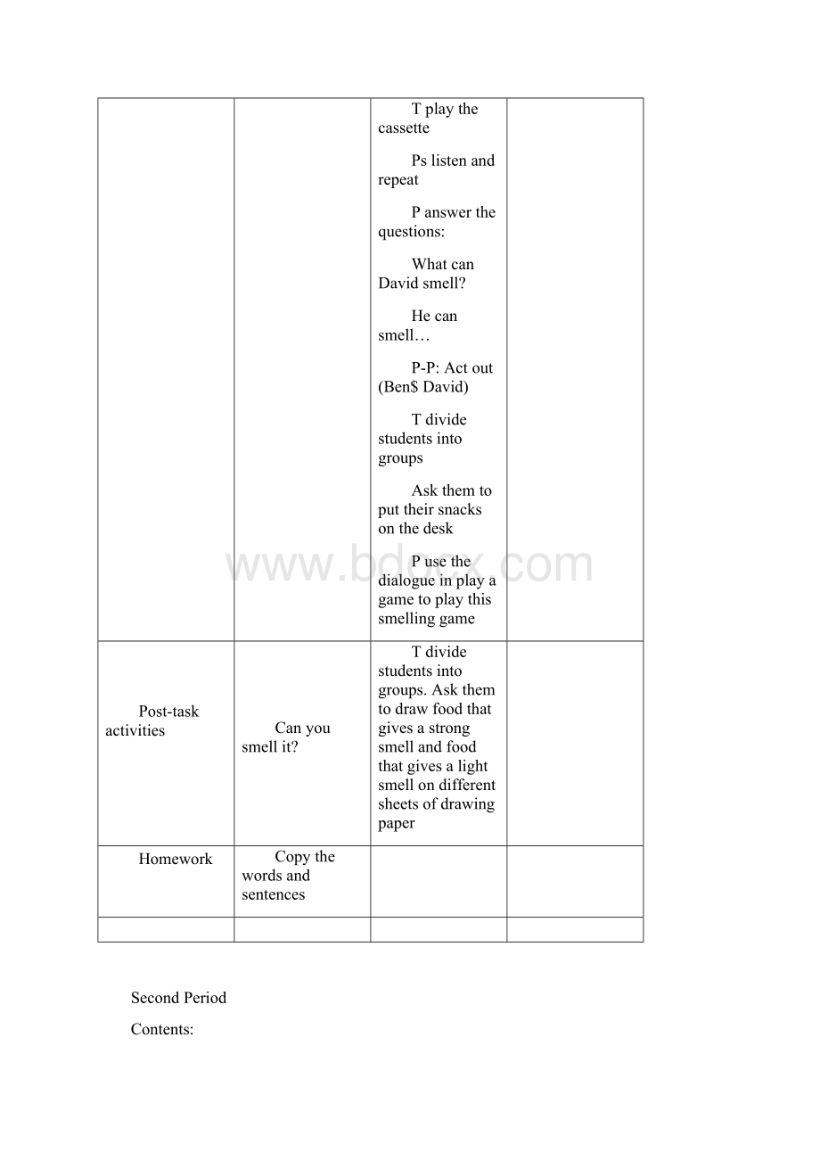 四年级下册Module1Unit4Whatcanyousmellandtaste6课时英文表格式教案文档格式.docx_第3页