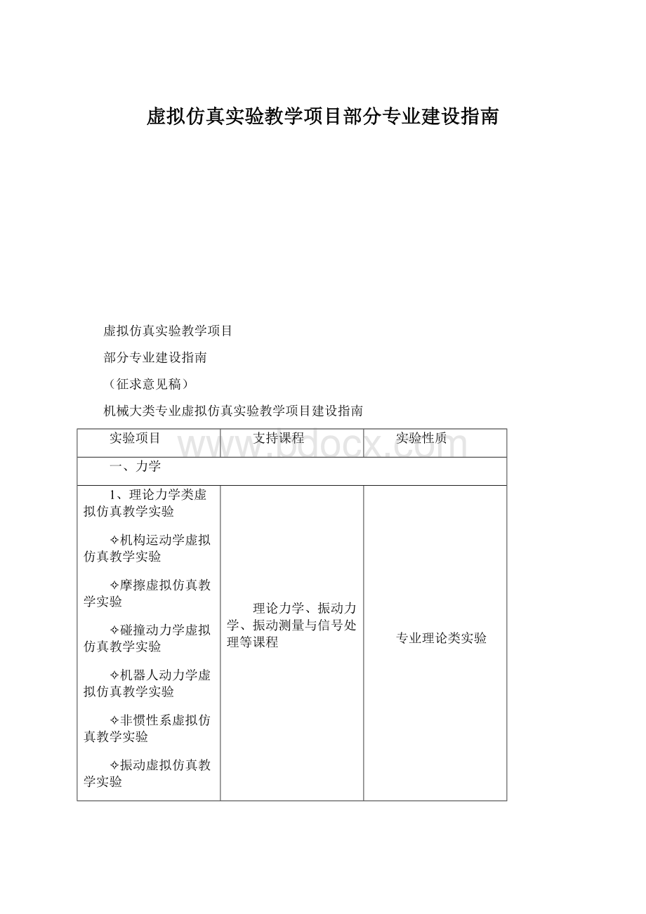 虚拟仿真实验教学项目部分专业建设指南文档格式.docx_第1页