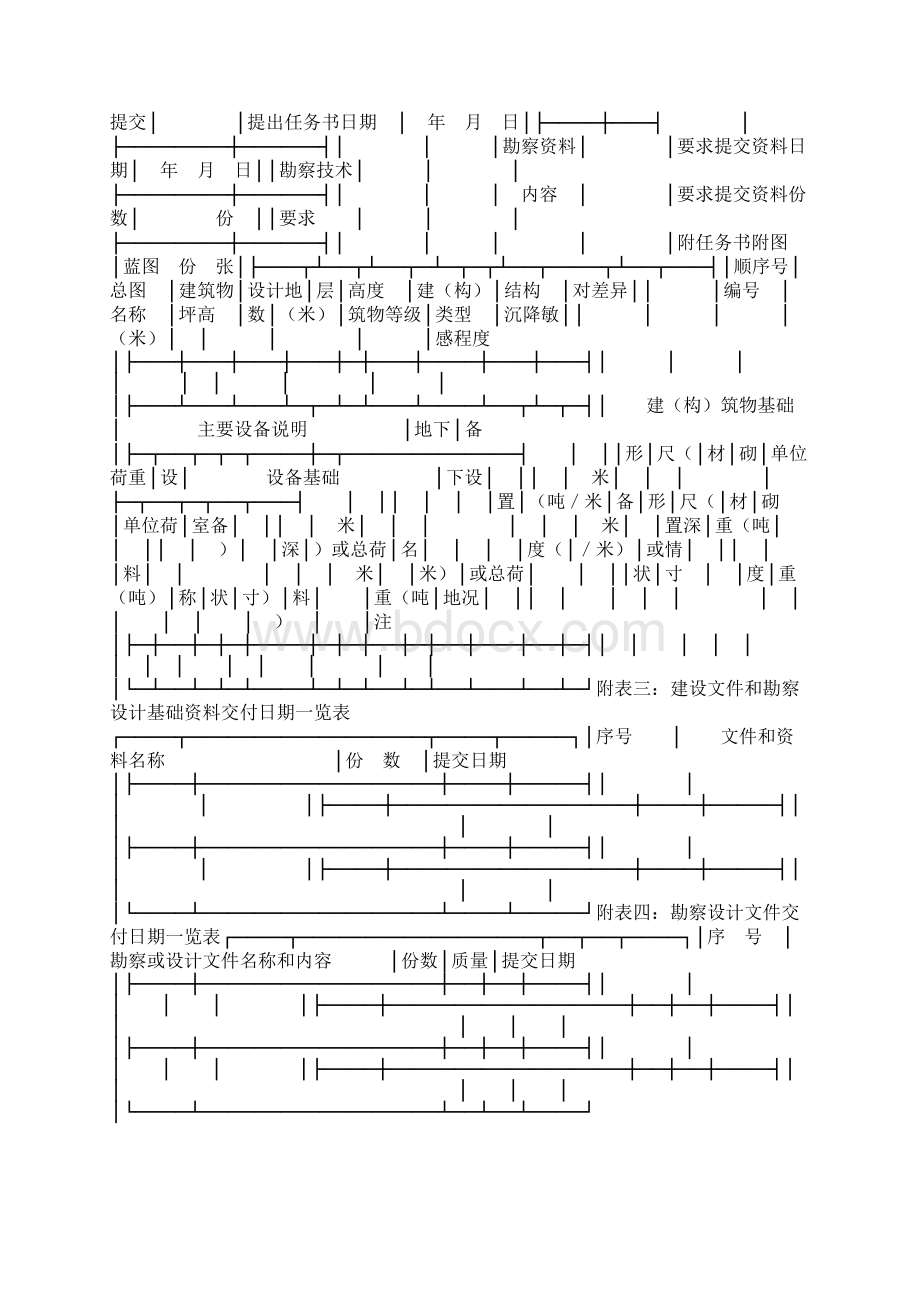 建设工程勘察设计协议.docx_第3页