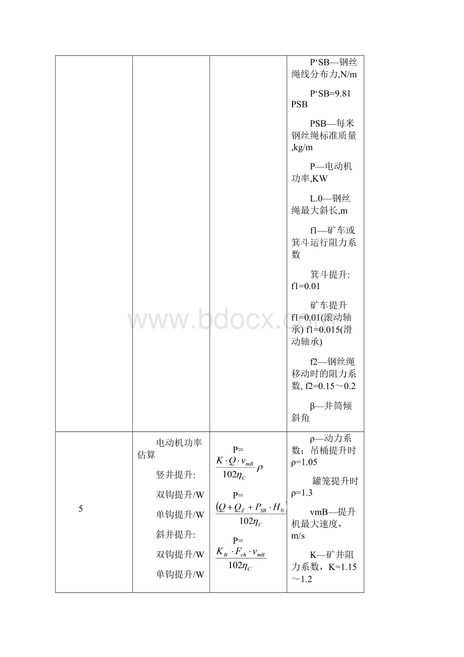 竖井施工技术正文.docx_第3页