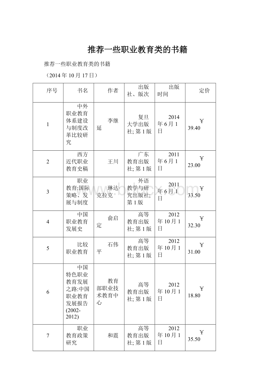 推荐一些职业教育类的书籍.docx