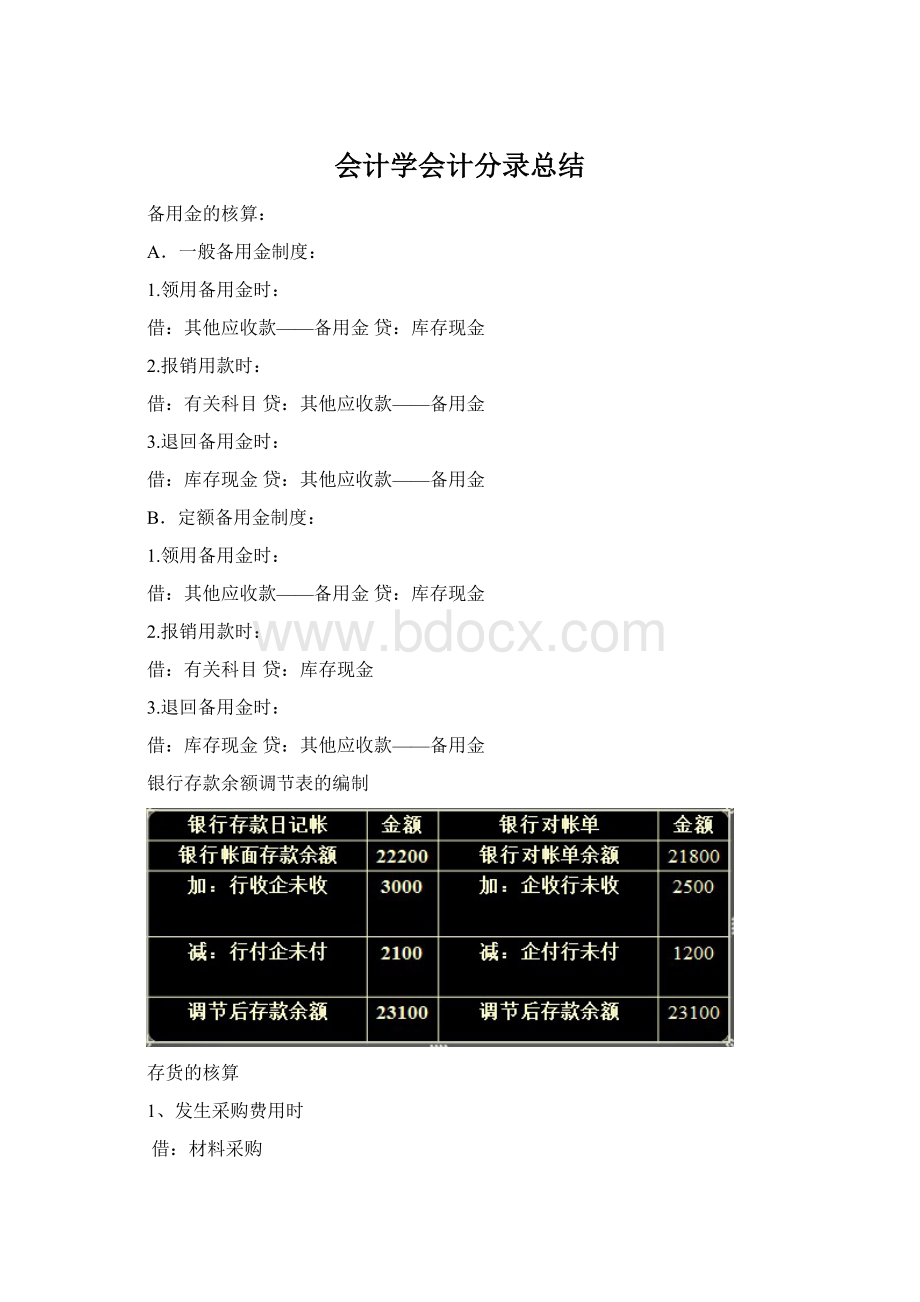 会计学会计分录总结.docx_第1页