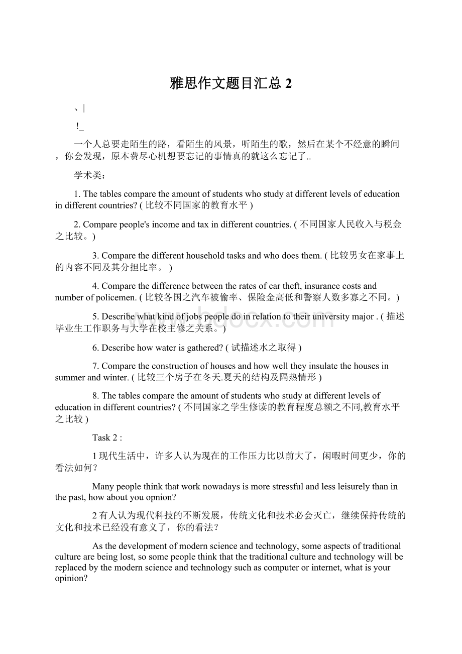 雅思作文题目汇总 2文档格式.docx