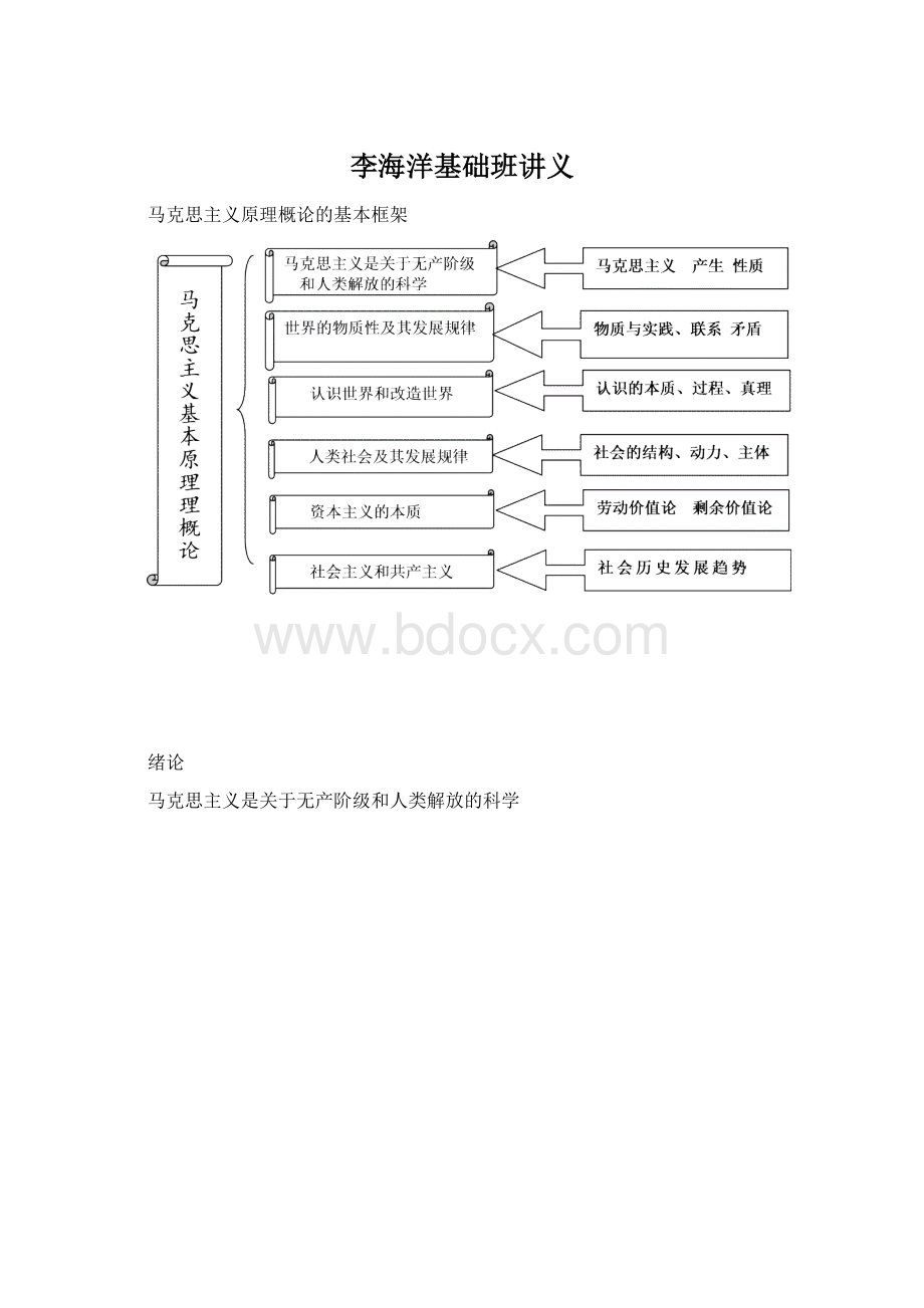 李海洋基础班讲义Word文件下载.docx