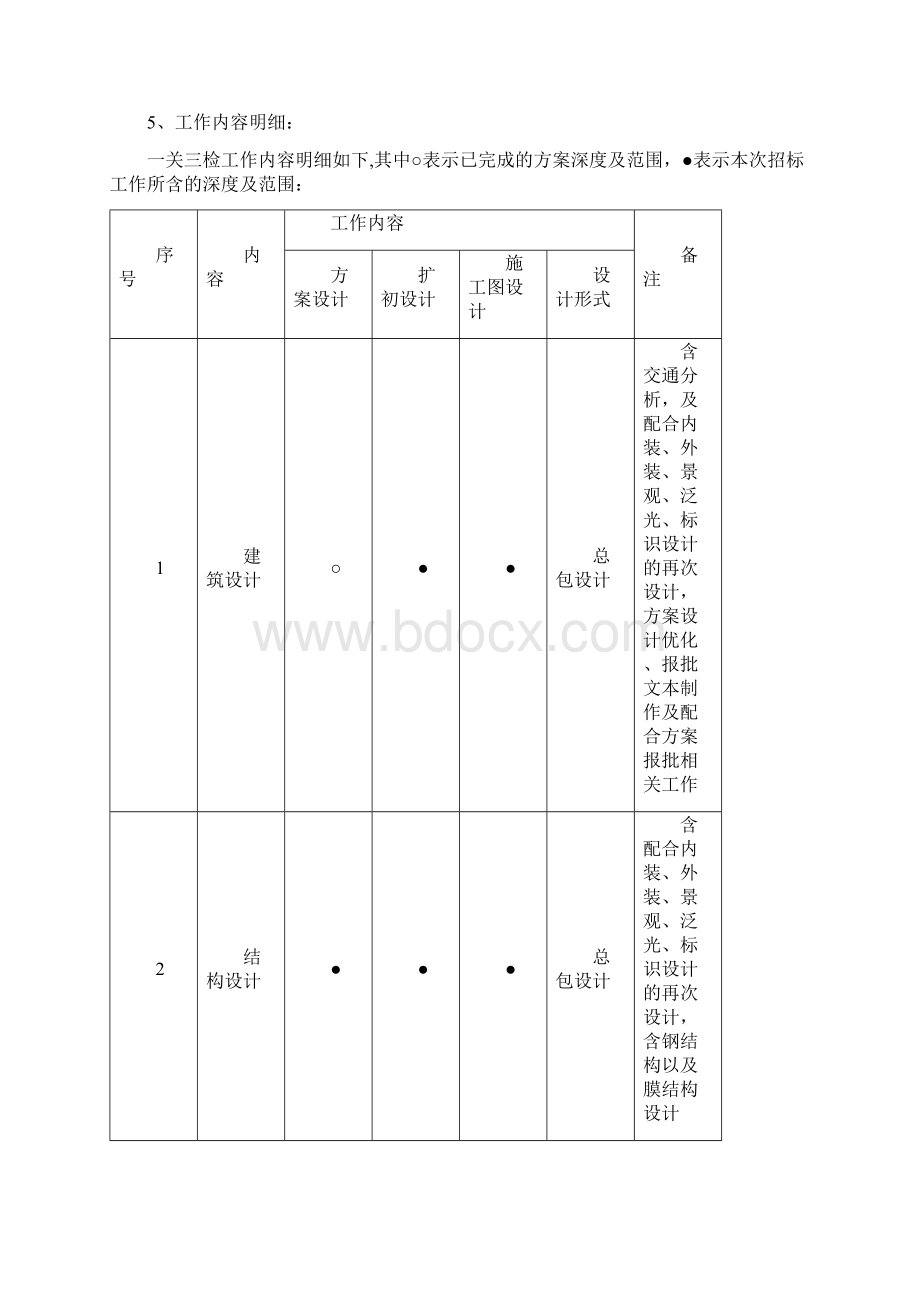 徐圩新区一关三检.docx_第3页